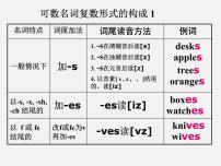 初中英语人教新目标 (Go for it) 版七年级上册Unit 6 Do you like bananas?综合与测试复习课件ppt