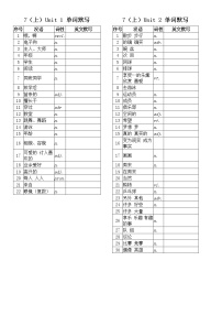 译林版英语七年级上册 单词默写练习题