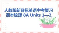 人教版新目标英语中考复习课本梳理 8A Units1—2课件