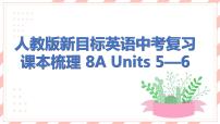 人教版新目标英语中考复习课本梳理 8A Units5—6课件