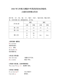 2022年人教版九年级中考英语语法讲解：人称代词+物主代词学案