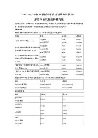 2022年人教版九年级中考英语语法讲解：形容词的比较级和最高级教案