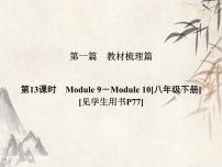 2021届中考英语复习讲义课件：八下　Module 9－Module 10 (共31张PPT)