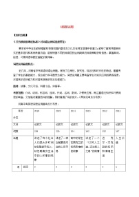 2022年中考英语二轮复习第11讲《词语运用专题》精讲精练（含答案）