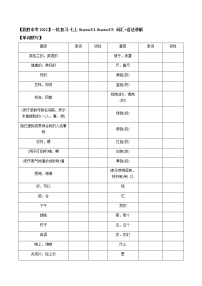 2022届人教版英语中考一轮复习七年级上册Starter Unit 1-Unit 3 （词汇+语法讲解）