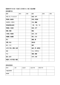 2022届人教版英语中考一轮复习九年级 Unit 1 4（词汇+语法讲解）