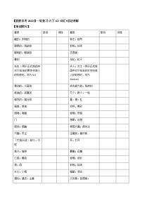 2022届人教版英语中考一轮复习八年级下册Unit 2（词汇+语法讲解）