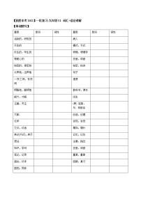 2022届人教版英语中考一轮复习九年级 Unit 1 （词汇+语法讲解）