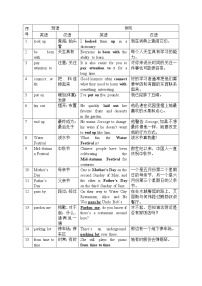 九年级全册单词表短语及其例句