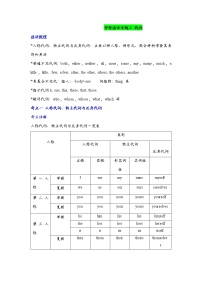 2022年人教版英语中考语法(三)代词知识梳理学案