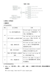 2022年鲁教版（五四学制）中考九年级英语语法专题研究六、连词（基础知识、例题及练习题）学案