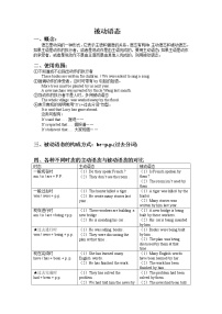 2022年英语中考语法专题_被动语态（含答案）