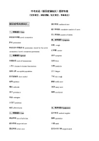 中考英语 新冠疫情相关 题型专练：完形填空、阅读理解、短文填空、书面表达 (有答案)