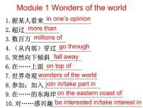 外研版九年级英语上册期末复习之Modules1-6基础知识课件（19张PPT）