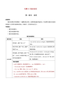 专题04 情态动词-2020-2021学年八年级英语下学期期末专项复习（人教新目标）(28607231)