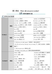 2021学年Section A第1课时学案