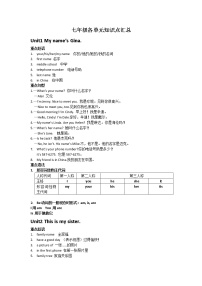 新人教版7年级英语上册知识点总结