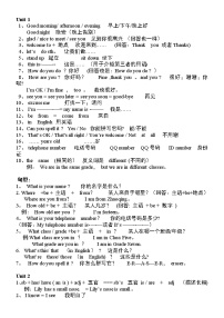 (2021年整理)仁爱版英语七年级上册知识点归纳U1-U4