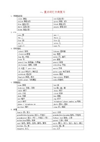 专题01 重点词汇及专练-2022-2023学年七年级英语上学期期中考点大串讲（人教版）