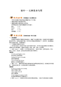 初中英语五种基本句型结构