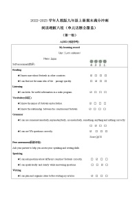 考点09 阅读理解(单元话题阅读精选30篇)-2022-2023学年九年级期末冲刺满分(人教版)