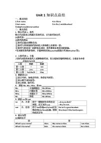 Unit 1 知识点总结试题（无答案）2022-2023学年人教版英语七年级上册