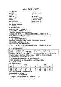 Unit 5 知识点总结试题（无答案）2022-2023学年人教版英语七年级上册