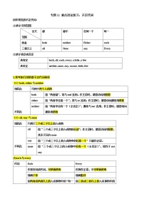 【期末考点串讲】2022-2023学年人教版英语八年级上册-专题11 重点语法复习：不定代词