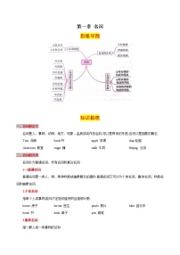 第一章名词（思维导图+知识梳理+好题精炼）2022-2023初中英语中考语法归纳