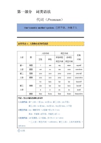 02 代词专题 -中考英语语法专题精讲精练