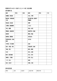 初中英语中考复习 【致胜中考2021】八年级上册Unit 5 （词汇+语法讲解）2021届人教版英语中考一轮复习