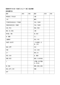 初中英语中考复习 【致胜中考2021】八年级上册Unit 7 （词汇+语法讲解）2021届人教版英语中考一轮复习