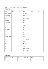 初中英语中考复习 【致胜中考2021】七年级下册Unit 1 2021届人教版英语中考一轮复习（词汇+语法讲解）