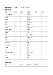 初中英语中考复习 【致胜中考2021】七年级下册Unit 9 2021届人教版英语中考一轮复习（词汇+语法讲解）