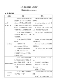 初中英语中考复习 中考英语易错点专项解析—情态动词易错点梳理与练习