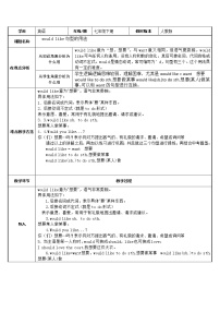 七年级下册英语  would like 句型用法   教案