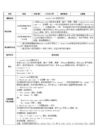 七年级下册英语 掌握would like句型的各种句式  教案