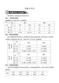 初中英语中考复习 专题02 代词-备战2020年中考语法专项突破+题型特训