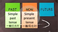 七年级英语（人教新目标）下册 一般过去时和一般现在时 期末复习课件