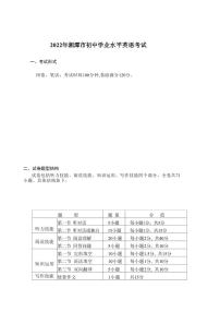 2022年湘潭市学业水平测试英语试卷(无答案）