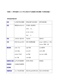 专题01 单项选择-2022年江苏省中考英语真题分类详解（牛津译林版）