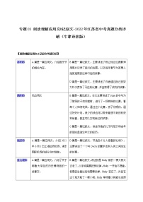 专题03 阅读理解应用文&记叙文-2022年江苏省中考英语真题分类详解（牛津译林版）