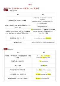 冠词(含答案)——【中考二轮专题复习】2023年英语知识点专题精讲精练学案