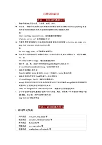 形容词和副词（含答案）——【中考二轮专题复习】2023年英语知识点专题精讲精练学案