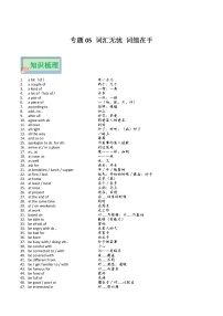 专题05 词汇无忧 词组在手——2023年中考英语思维导图+必备知识点梳理+精练学案（牛津上海版）（原卷版+解析版）