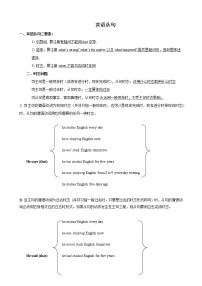 专题4. 宾语从句 -九年级英语寒假精讲精练（外研版）