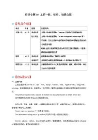 语法专题05 主谓一致、谚语、情景交际-江苏中考英语二轮复习语法专题讲解与题型强化训练（牛津译林版）