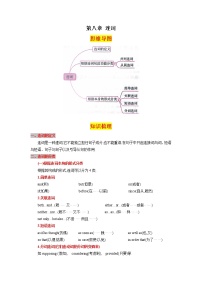 第八章连词（思维导图+知识梳理+好题精炼）2022-2023初中英语中考语法归纳