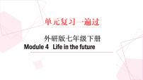 Module 4【复习课件】——2022-2023学年外研版英语七年级下册单元综合复习