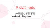 Module8【复习课件】——2022-2023学年外研版英语七年级下册单元综合复习